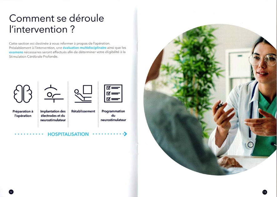 Comment se déroule l'intervention?